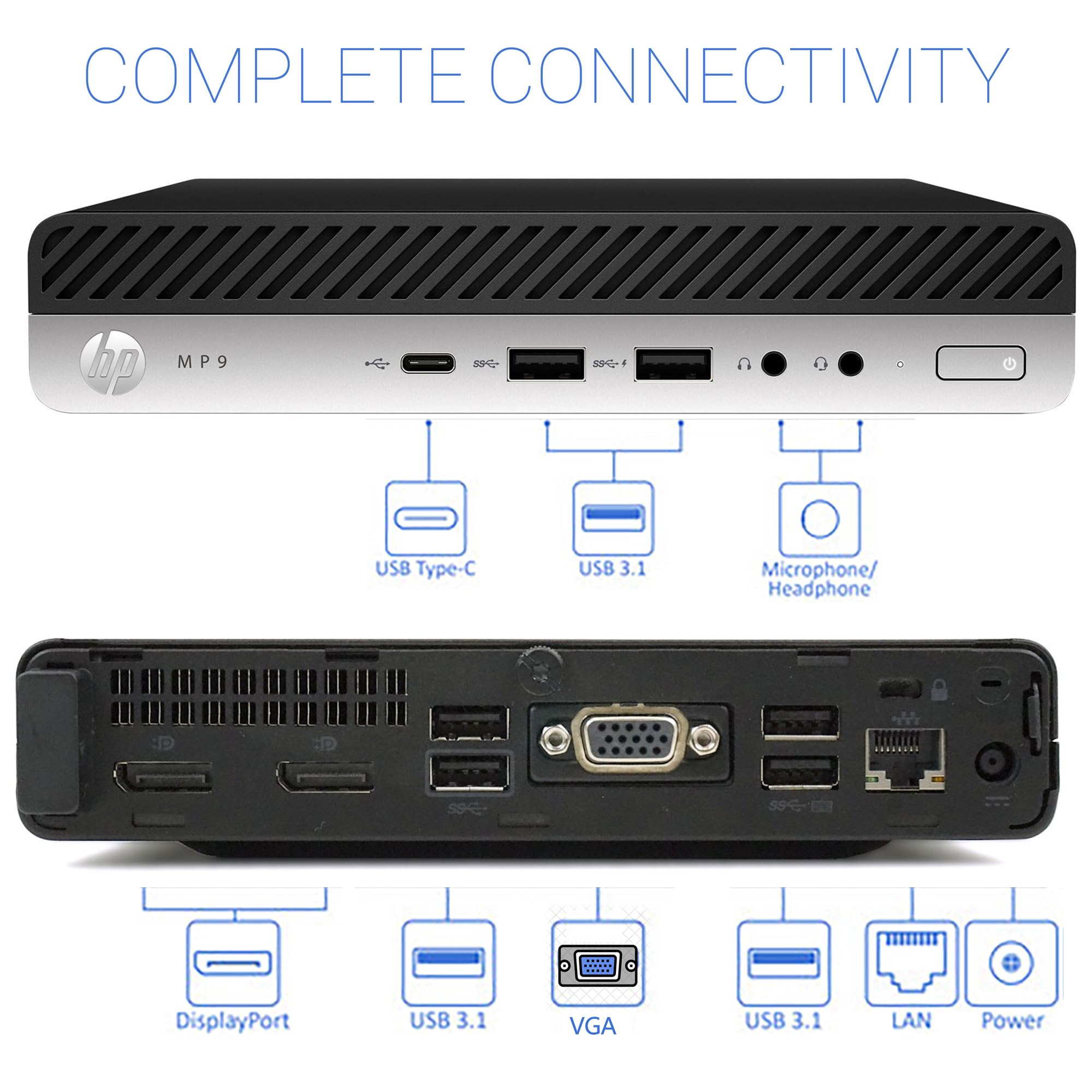 HP Mini computadora de computadora MP9 G4 Business, Intel Hexa
